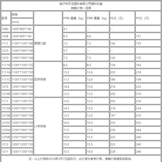 塑料托盤價格 塑料托盤價格